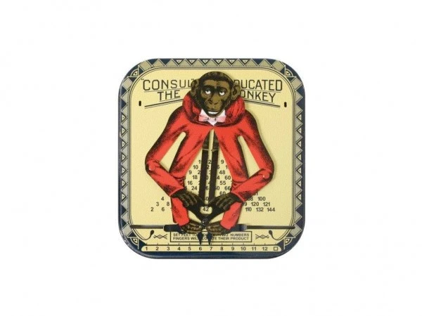 Blechspielzeug Rechenaffe